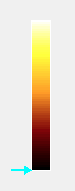 Heat Map Colorbar