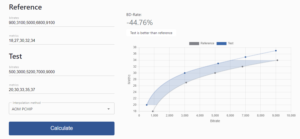 Chart

Description automatically generated