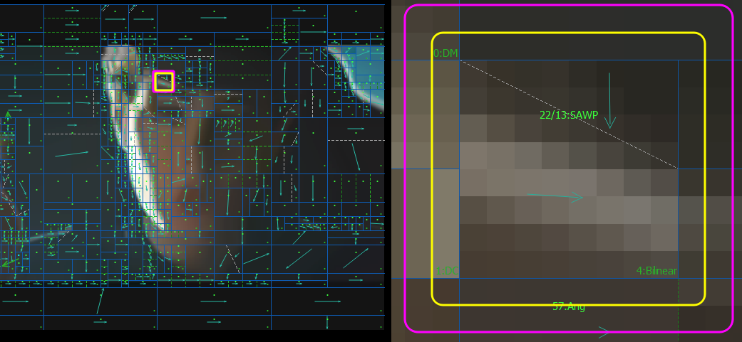 VQ Analyzer. intra frame, prediction mode view with zoomed SAWP prediction block (right) in AVS3 bitstream