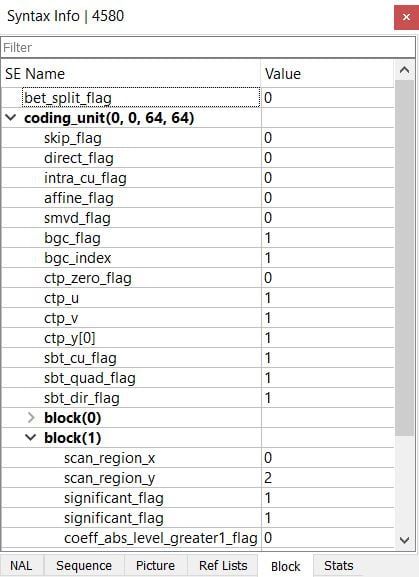 Syntax elements on block level